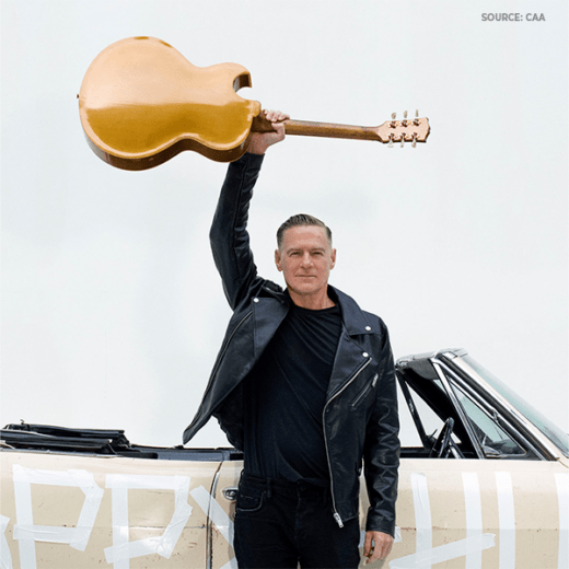 Bryan Adams_Künstlerbild
